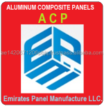 Aluminum Composite Panels Manufacturers