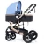 Import baby jogger brand stroller backpack/baby jogger best stroller bassinet/baby stroller and car seat combo baby trolley and carseat from China