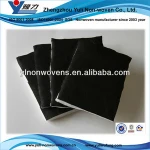 best material for soundproofing
