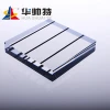 cast acrylic sheet sound barrier acoustic fencing for highway wall