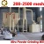 Cheaper price Gypsum powder grinding machine/plant
