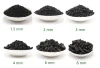 Coal Based Activated Carbon for Desulfurization and Denitrification