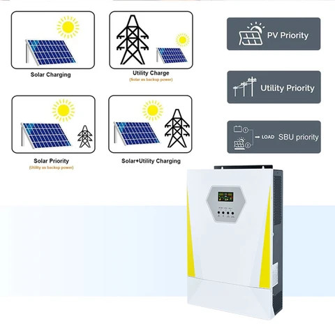 Buy Complete Set 1kw 2kw 3kw 5kw 10kw On Off Grid Solar System Solar ...
