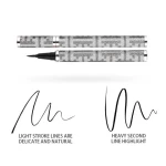 Custom Logo Long Lasting Waterproof Proof Smudge Eyeliner Pencil Quick Dry Vegan Makeup Pen No Logo Liquid Eye Liner Pencil