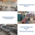 Import Factory Custom Ac Induction Motor 6.6kv 11kv High Voltage Ev Electric Motor Asynchronous Electric Slip Ring Motor from China