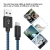 Import Factory Direct Sale Best Price High Quality Type-C Cable Usb Type C Fast Cable from China