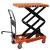 Import hand platform scissor lift 100kg platform mini manual scissor lift table from China
