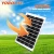 Import Home Power Supply Solar Lighting System 12V Auto DC Control Solar Power Light System Portable Solar System Light For Camping from China