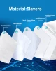 Hot selling disposable 5 layer kn95 masks without CE kn 95 face masker in stock