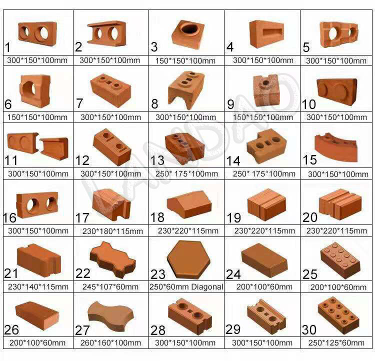 Low Price Russia Market Lego Bricks Machine, Interlocking Brick Making Machine ,Manual Clay Brick Making Machine