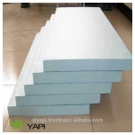 OEM Factory fireproof waterproof gypsum board
