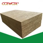 Other heat insulation materials rockwool sound insulation