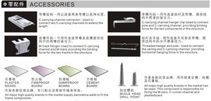 plasterboard ceiling frame component accessories