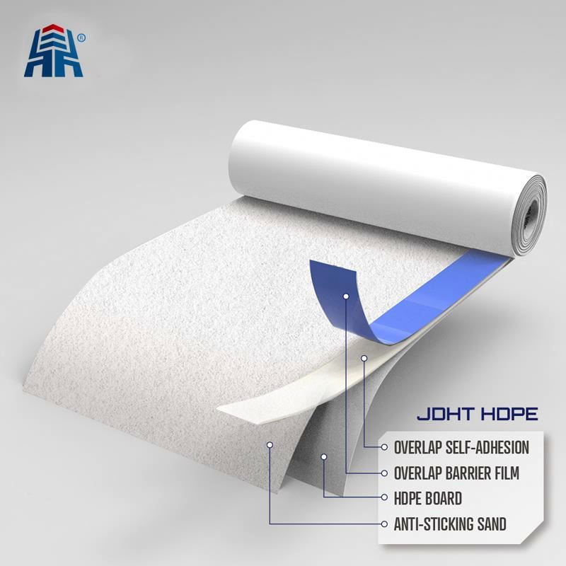 Buy Precision Products Bitumen Paper Pvc Hdpe Waterproof Membrane For ...