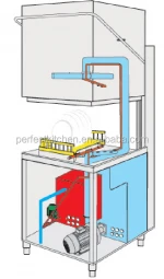 Restaurant kitchen Dish Washer /Hotel Kitchen Glass Washing Machine