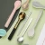 Import Reusable Plastic Cutlery Stainless Steel Office Utensil and Portable Metal Travel Cutlery Set with Case from China