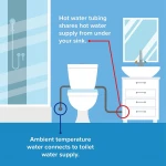 TB120 Elongated Hot and Cold Water Toilet Seat Bidet