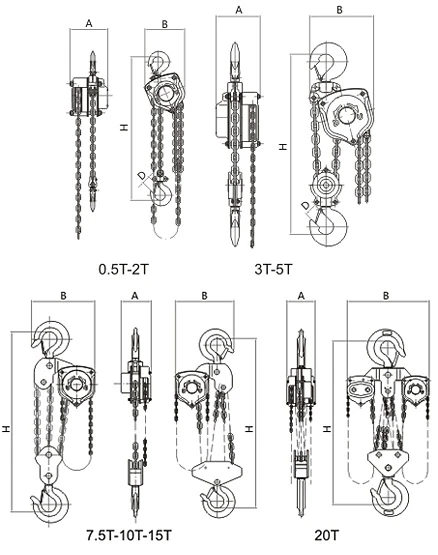 VC-A Manual Pulley Hand Chain Hoist