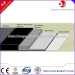 weather and erosion resistance gcl geosynthetic clay liner