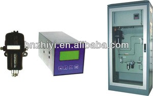 ZA-2001 Thermal Conductivity Gas Purity Analyzer