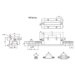 Linear Motion Guideways 1