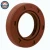 Import SKF Oil Seals from United Arab Emirates