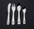 Import Children's Stainless Steel Tableware from China