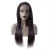 Import 13x6 HD Lace Front Wig, Transparent 360 Closure Lace Frontal Human Hair Wig,613 Human Hair Full Lace Wigs For Black Women from China
