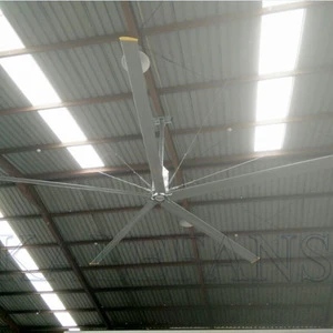 380V/220V Electric Low Power Ceiling Mounted Industrial Air Ventilation Fan