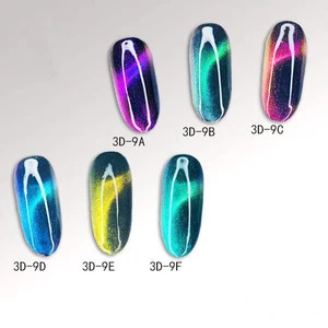 3D magnetic highend pearl pigments with color changing effect