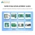 Import Android development board 5G full network Android motherboard Custom MTK6877 ARM core board Cortex-A78 UP TO 2.4GHz MTK solution from China