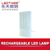 Brazil Colombia Chile Argentina sell 300lm IP20 Rechargeable  Motion Sensor LED emergency light