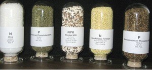Bulk Fertilizer Urea White Granular Prilled 46% N Fertilizer 46-0-0