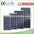 Import buy solar cells bulk from china photovoltaic cells best quality for electrical energy projects from China