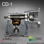 CD-1 Speed Reducing Gearbox