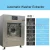 Import CE Certified Front Loading Automatic Washing Machine,25-120kg commercial laundry washing machine price ,hotel laundry equipment from China