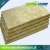 Import China factory price rock wool/rockwool/mineral wool insulation,energy conservation,waterproofing,soundproofing from China
