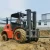 Import Chinese Cheap CE Euro5 Epa Engine shandong  multi directional all terrain forklift 4*4 truck with best price from China