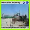 Continuous fully automatic used rubber tires recycling machines with 50% high oil yield no pollution