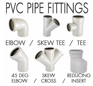 Plumbing Pipe Fitting Bathroom Pipe Fittings PVC Pipe Fittings for Pipe  Joint - China Plumbing Pipe Fitting, Bathroom Pipe Fitting