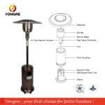 Gas flame infrared garden patio heater for outdoor living