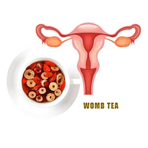 Healthcare Organic loose blooming womb cleaning detox tea 100% natural for Female Relief Women Period Pain