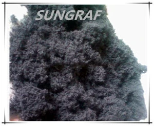 High Thermal Conductivity Expandable Graphite Powder