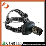 Hiking headlamp rechargeable led headlamp