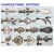 Import Hollowed-out ball curtain rod, curtain pole, in China (9028H2L2) from China