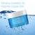 Import Hot Selling Private label Skin Whitening Facial Cream Anti-aging Hydration Moisturizing Water Gel Face Cream from China