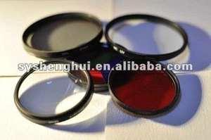 Mentter UV Lens Camera Filter