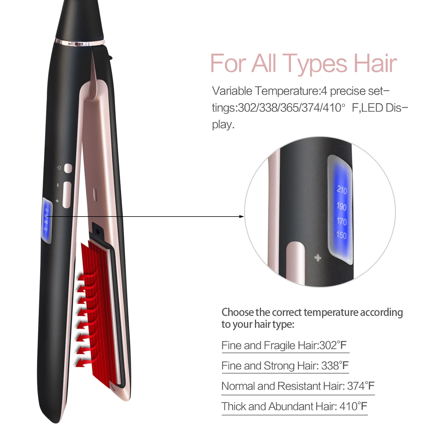 New Design Professional Hair Straightener 2 In1 Titanium 1 Inch Plate Hair Flat Iron Private Label Flat Iron