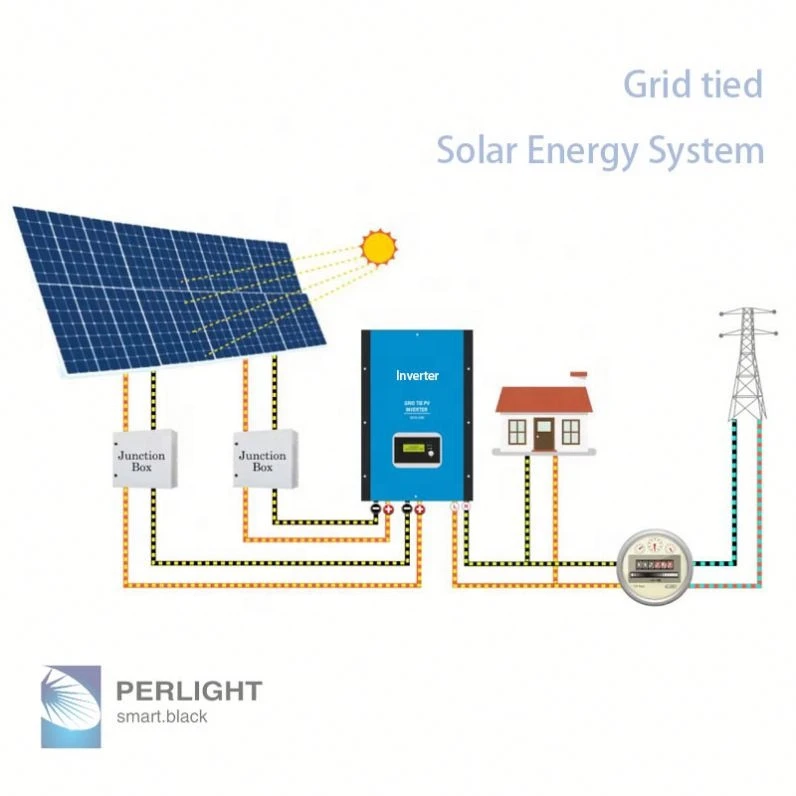 Perlight Solar System Gird Tie 10KW 20KW 50KW 80KW 100KW Solar Solution
