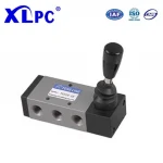 Pneumatic Control Valve TV410-15 Hand Lever Valve